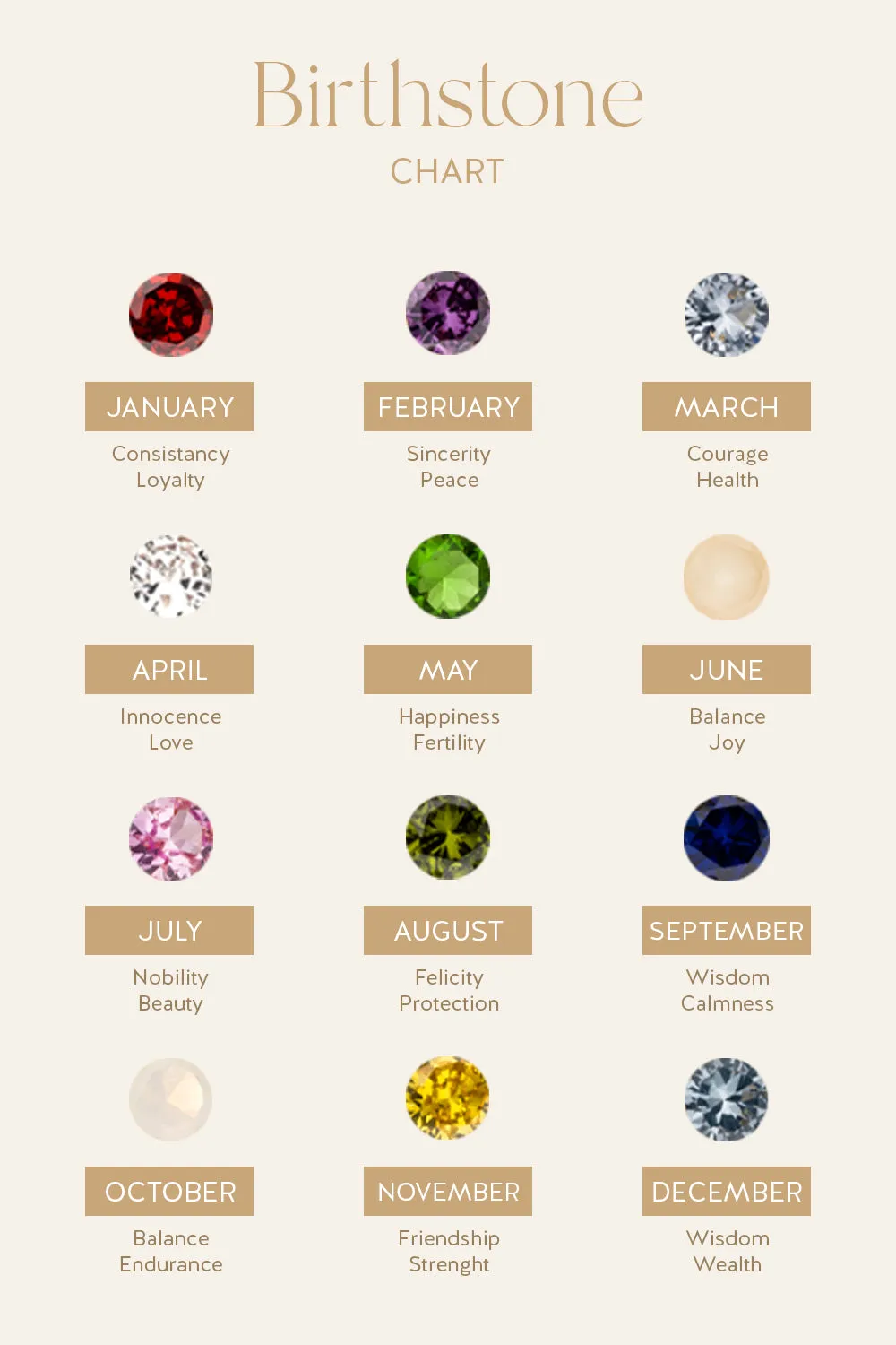Birthstone July Necklace 14K Rose Gold Plated