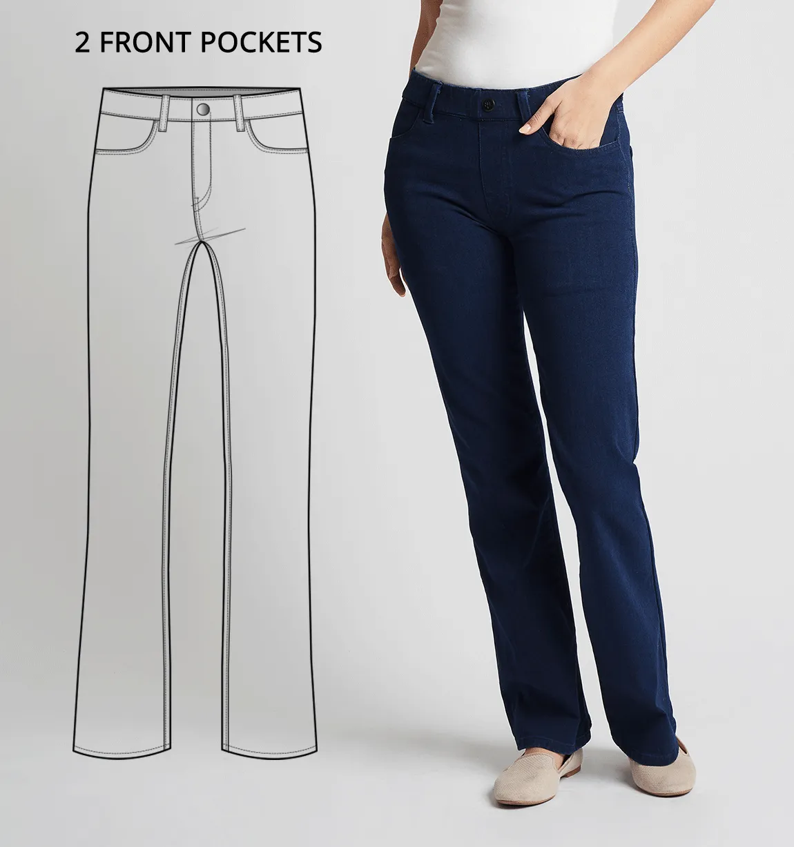 Boot-Cut | 4-Pocket Betabrand Yoga Denim (Dark Indigo)