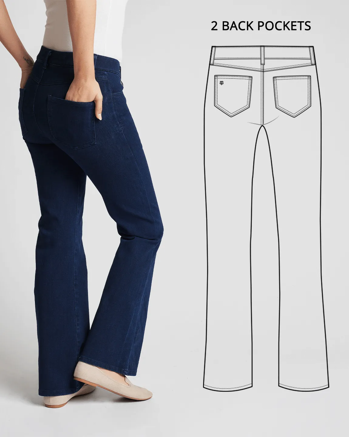 Boot-Cut | 4-Pocket Betabrand Yoga Denim (Dark Indigo)