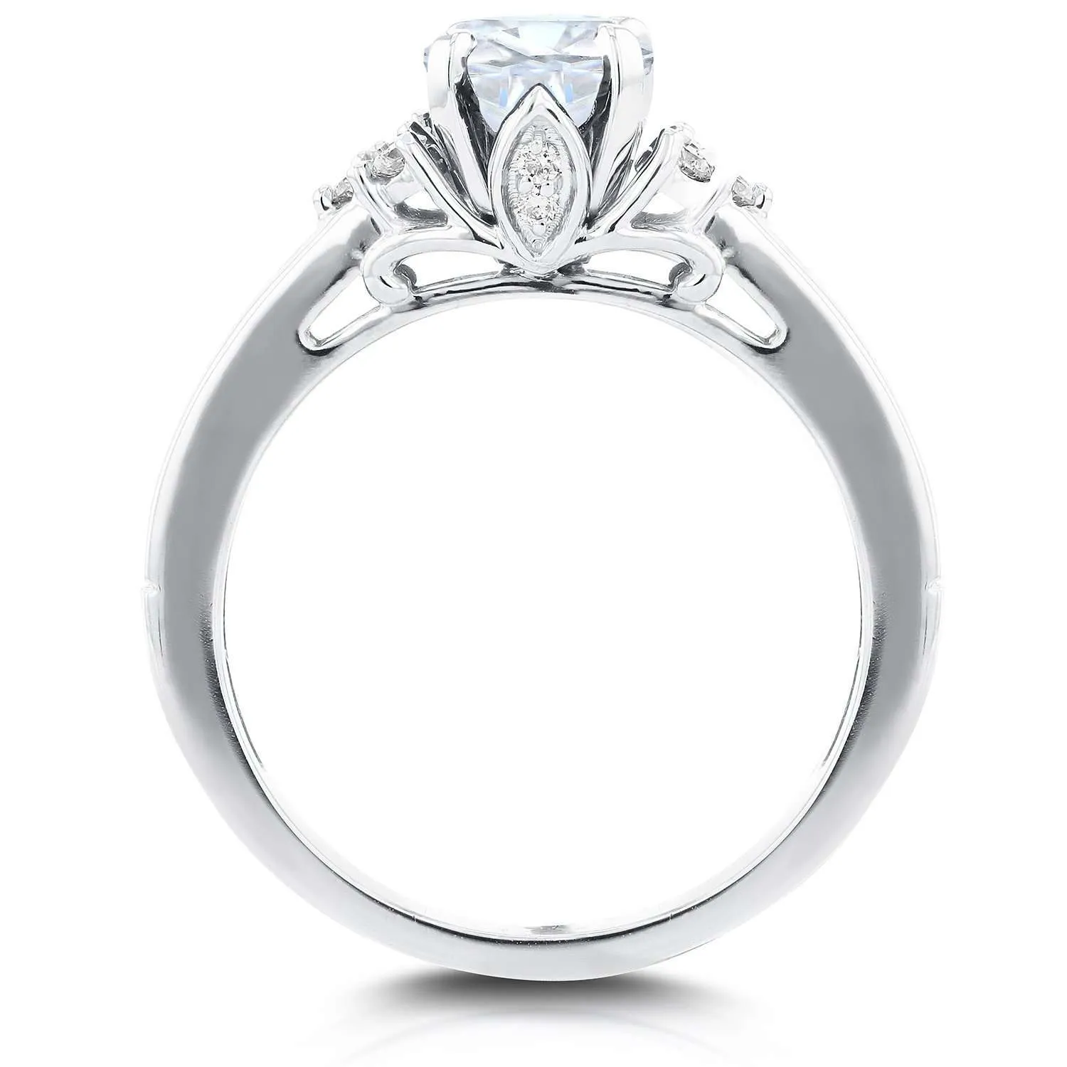 Cluster Point Channel Ring