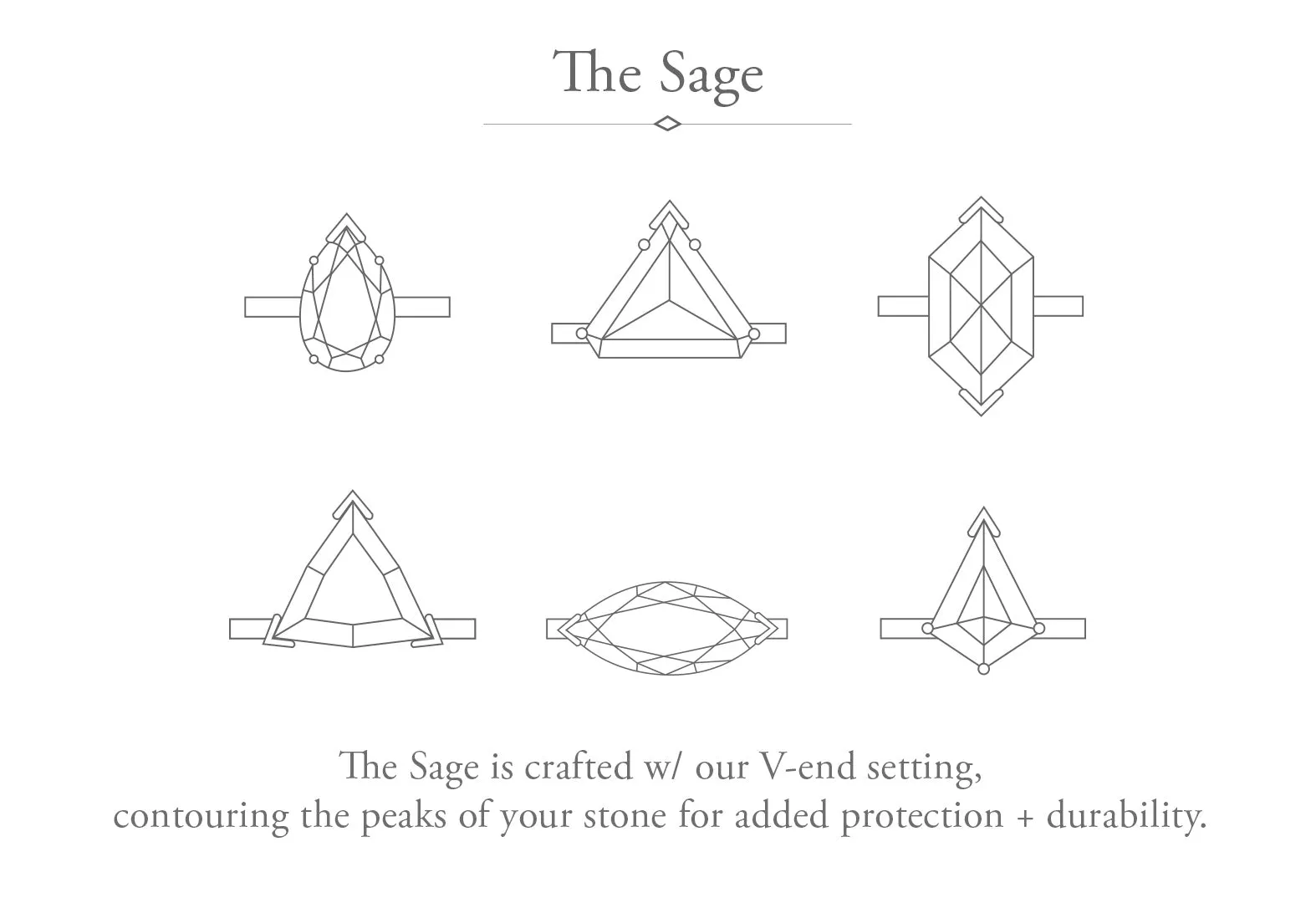 The Sage Ring with a 1.17ct Shield-Cut Moonstone